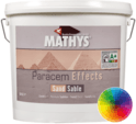 Mathys paracem effects sand-sable