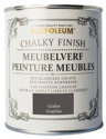 Rust-oleum chalky finish meubelverf